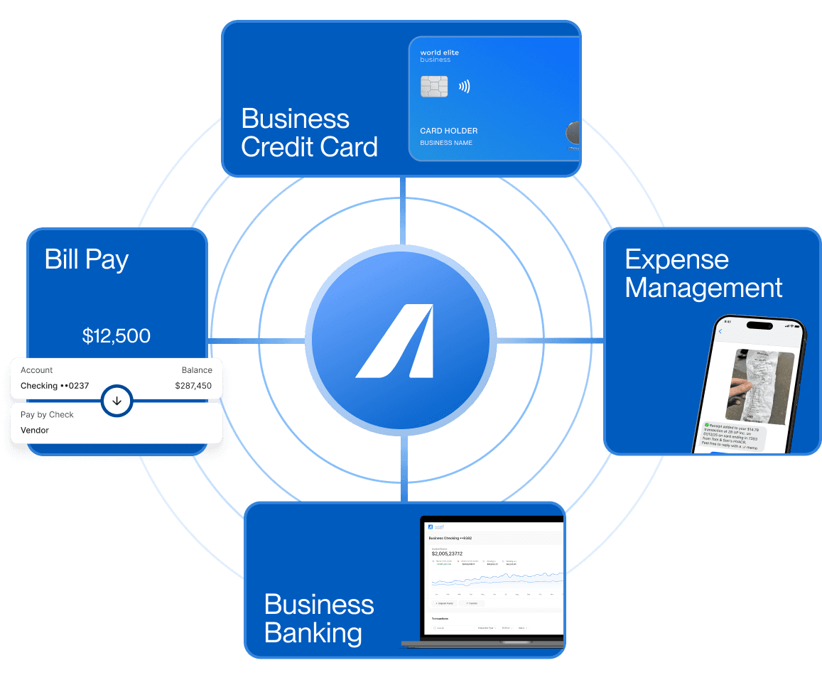 Financial tools visualization